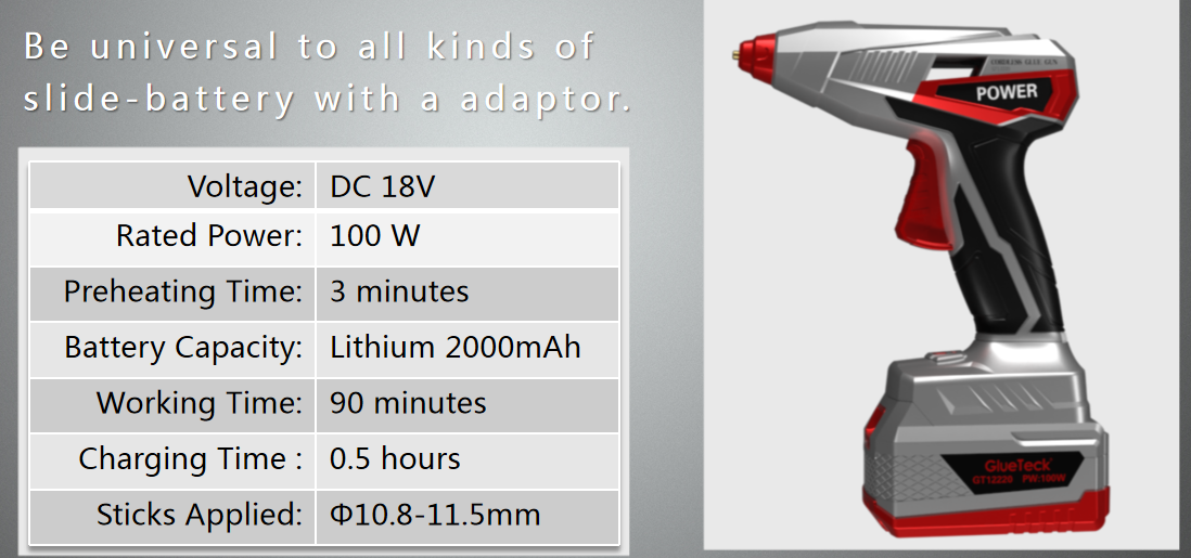 Lithium Battery Motorized Glue Gun Cordless